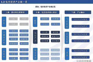 夏晓司：山东现在的核心是吉伦沃特 外线命中率太低肯定没法打